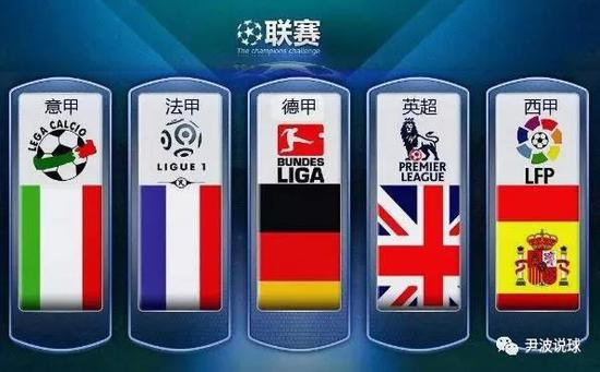 在中国足球